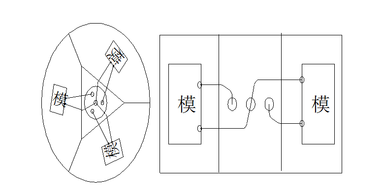 吸塑封口機(jī)模具接線(xiàn)圖